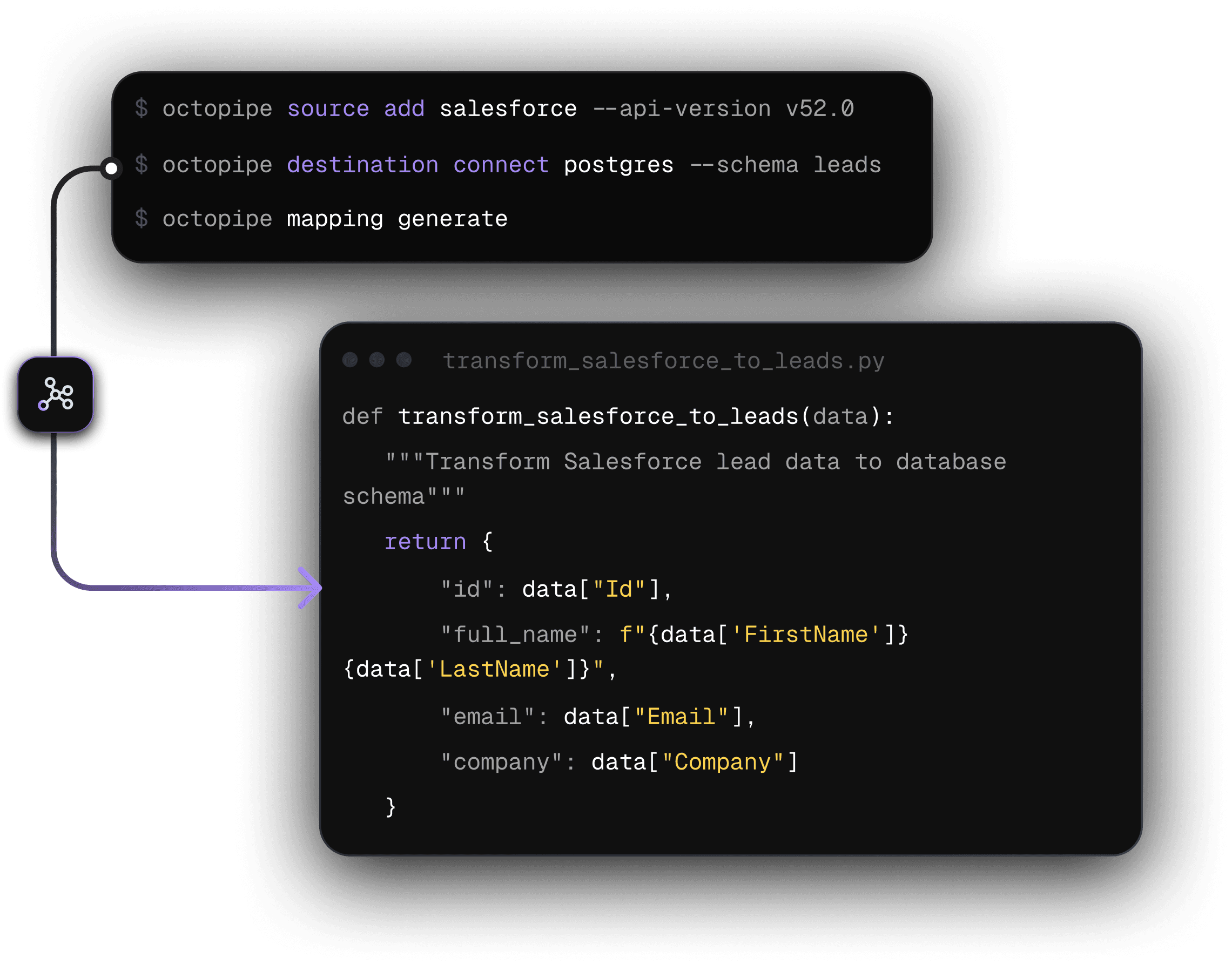 Code Examples