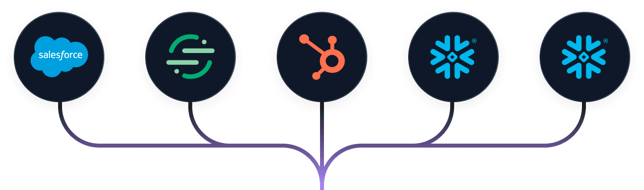 Connect CLI Icons Mobile