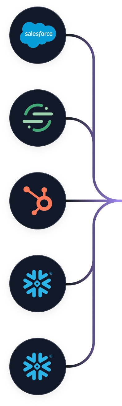 Connect CLI Icons